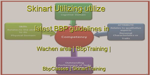 Skinart Utilizing utilize latest BBP guidelines in Wachen area | BbpTraining | BbpClasses | SkinartTraining-Nepal